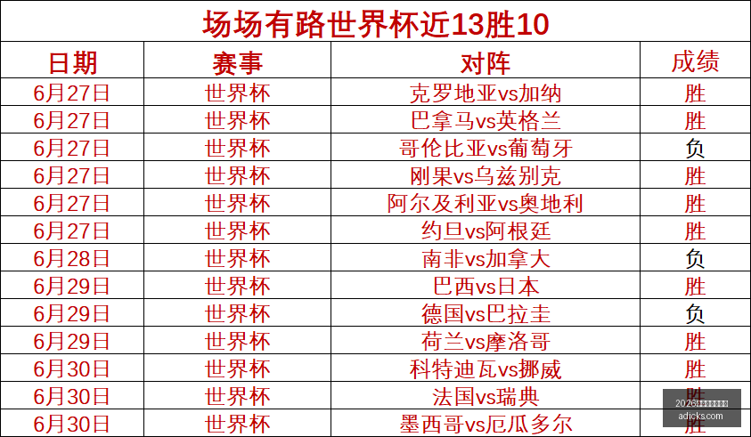 篮球盛宴韩,大学联赛事,盘点,2026世界杯下注平台,世界杯投注,体育博彩,足球下注,世界杯在线下注,2026世界杯投注指南,安全下注平台