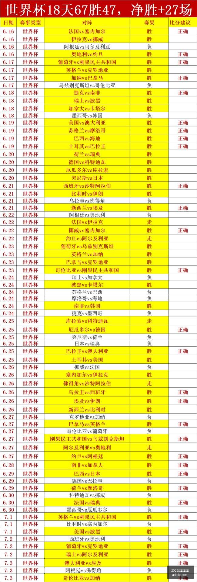 世界杯下注,平台,2026世界杯下注平台,2026世界杯下注平台,世界杯投注,体育博彩,足球下注,世界杯在线下注,2026世界杯投注指南,安全下注平台