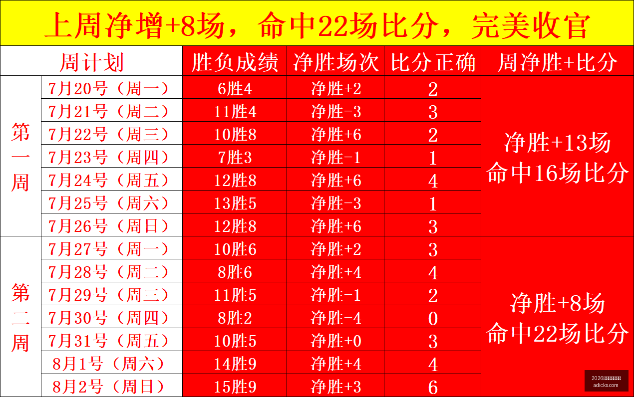 世界杯下注,平台,2026世界杯下注平台,2026世界杯下注平台,世界杯投注,体育博彩,足球下注,世界杯在线下注,2026世界杯投注指南,安全下注平台