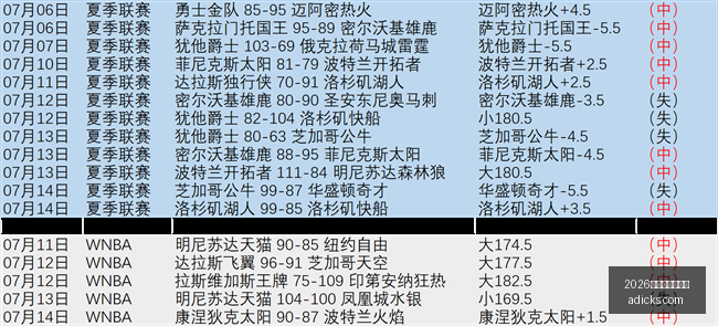 世界杯下注,平台,2026世界杯下注平台,2026世界杯下注平台,世界杯投注,体育博彩,足球下注,世界杯在线下注,2026世界杯投注指南,安全下注平台