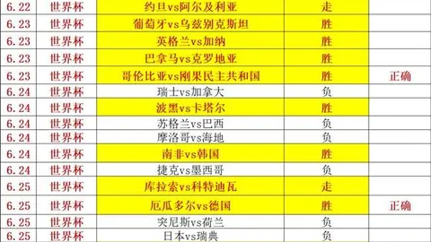 2026世界杯下注平台 121800 7