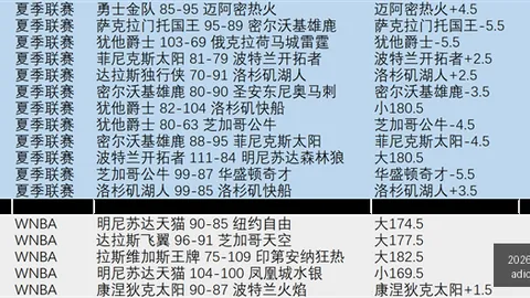 2026世界杯，安全下注平台，下注平台 123400 1